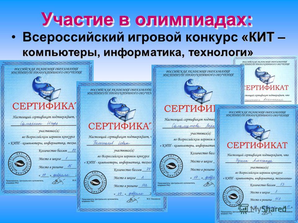 Конкурс информатиков. Конкурс кит. Олимпиада кит. Конкурс по информатике кит. Всероссийский конкурс кит.