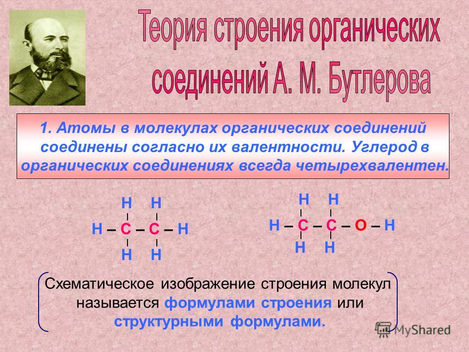 Соединение атомов углерода. Строение органических соединений. Строение органических молекул. Валентность углерода в органических соединениях. Строение органической химии.