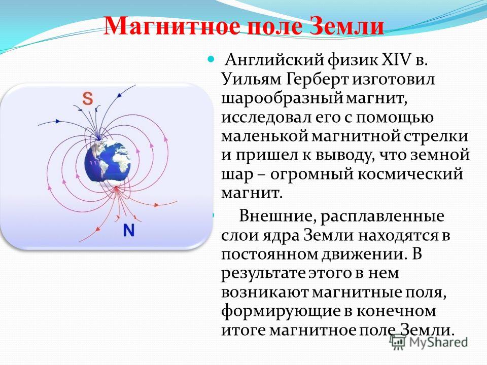 Физика земли. Магнитное поле земли 8 класс физика. Магнитные линии магнитного поля земли физика 8 класс. Электромагнитное поле земли. Магнитное поле земли кратко.