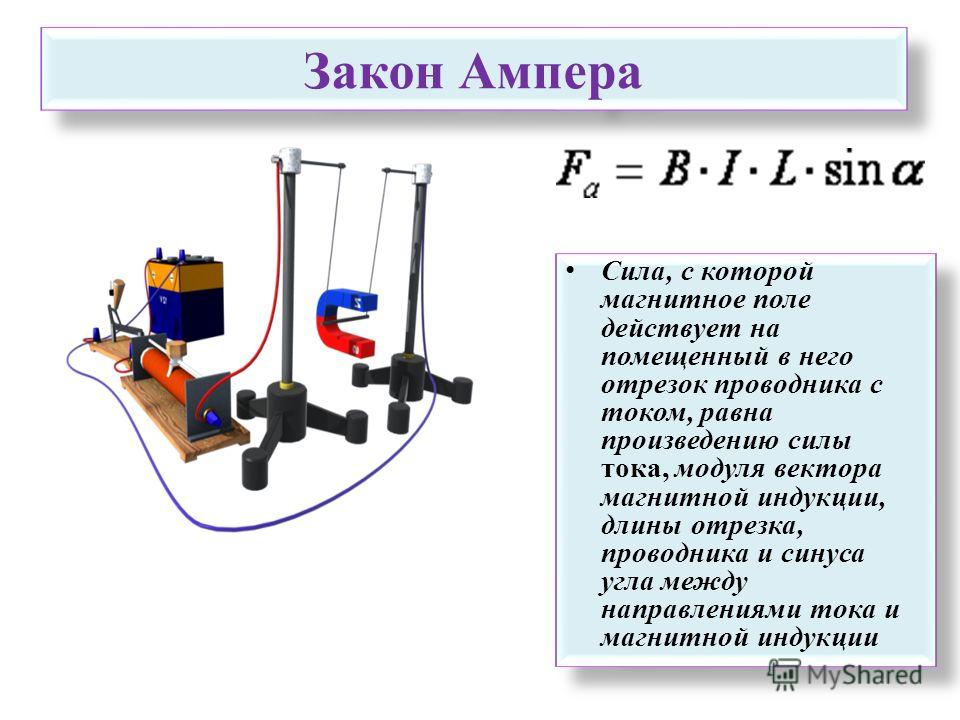 Ампер устройство. Закон Ампера для силы действующей на проводник с током. Закон Ампера формулировка и формула. Закон Ампера для магнитной индукции. Сила действующая на проводник с током закон Ампера.