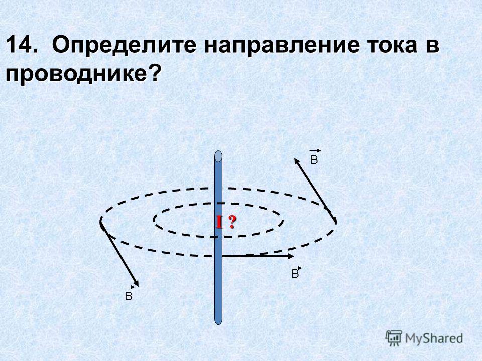 Как обозначается направление тока в проводнике на рисунке