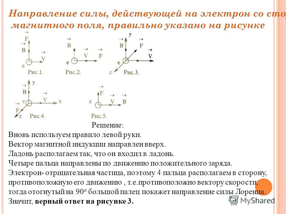 Электрон со