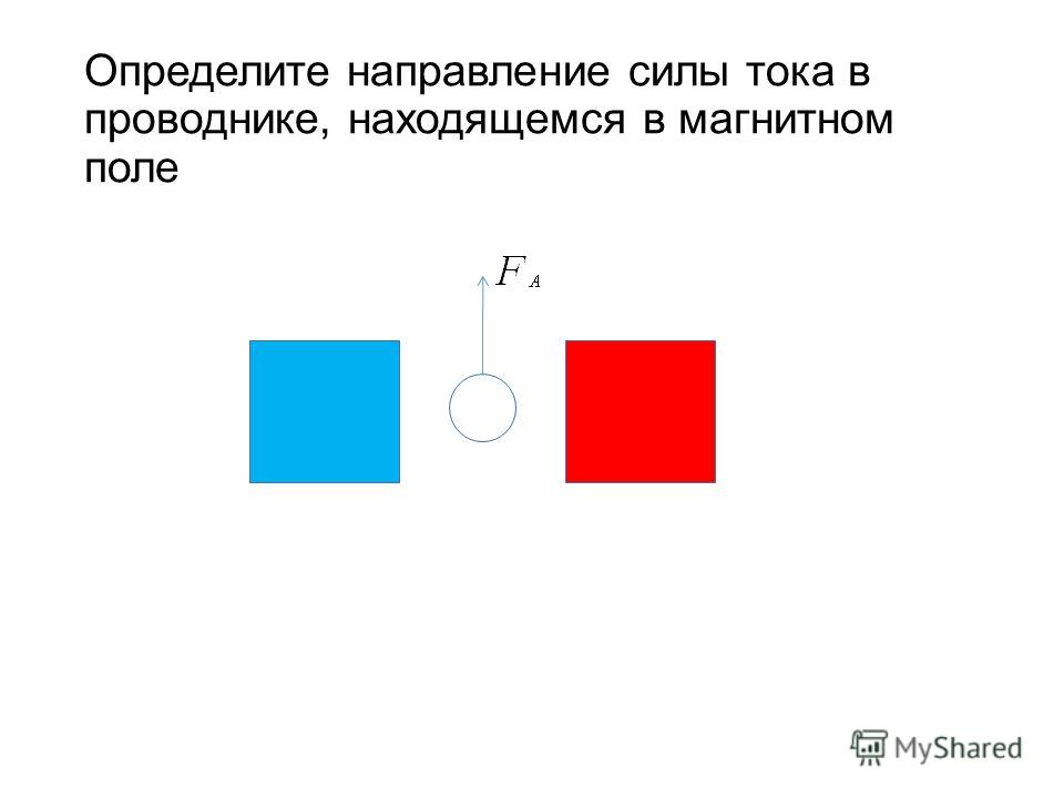 Определите направление магнитного тока