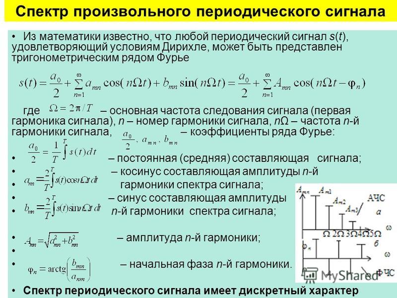 Увеличение амплитуды сигнала