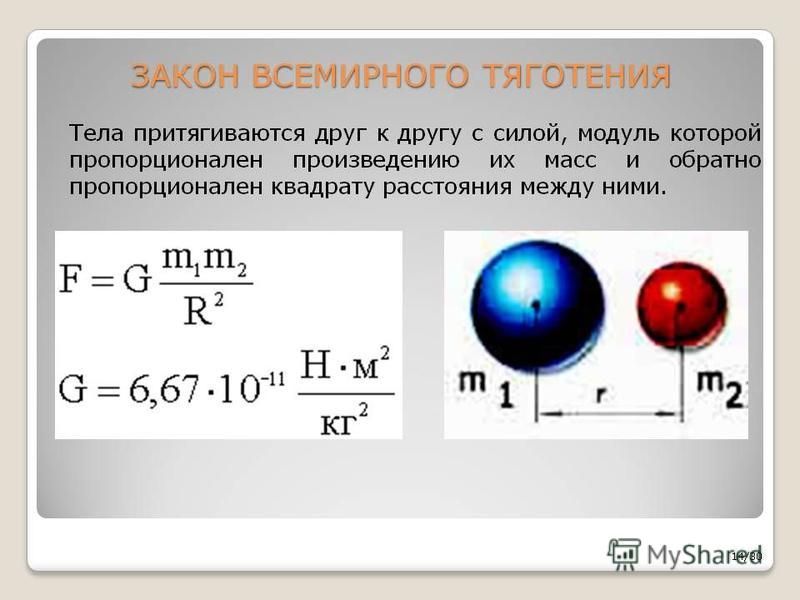 С какой силой будут притягиваться. Закон Всемирного тяготения формулировка и формула. Закон Всемирного тяготения формула. Сила тяготения Ньютона формула. Закон Всемирного тяготения формулировка.