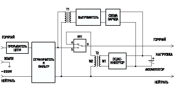 Схема ippon back power pro 800