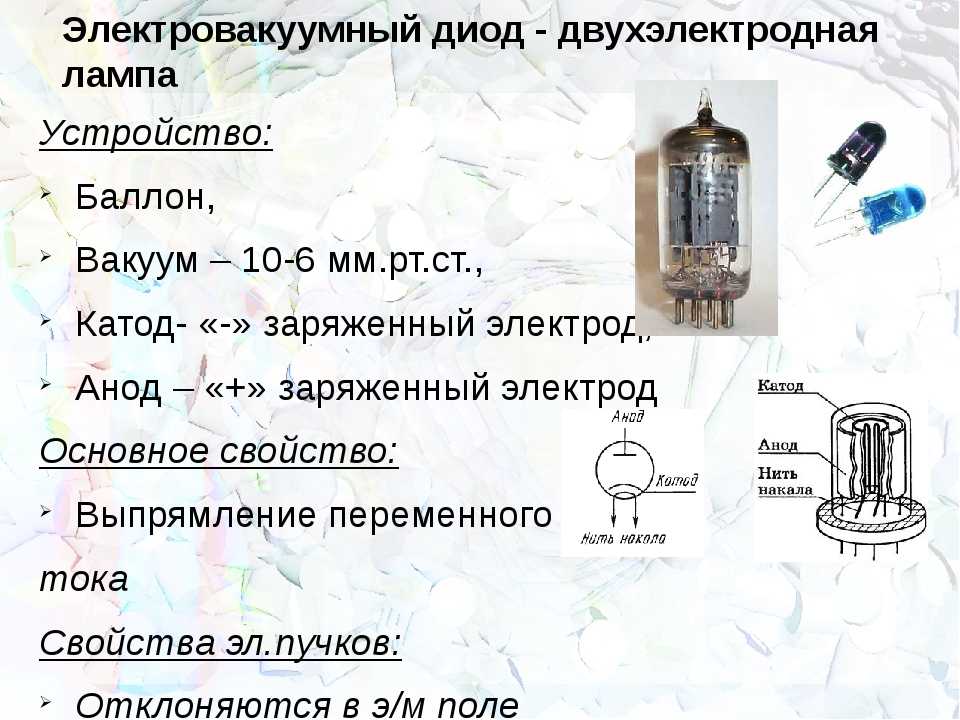 Катод характеристики. Электровакуумные приборы диод Триод. Устройство лампового диода. Электронная лампа и вакуумный диод. Триод ламповый устройство и принцип работы.