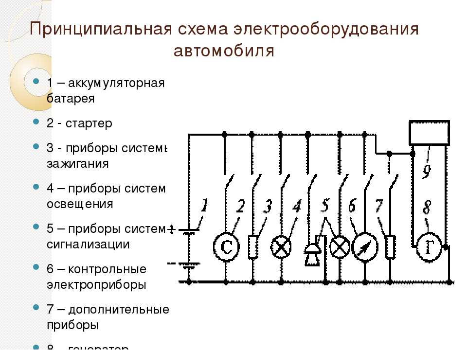 Принципиальная схема или электрическая