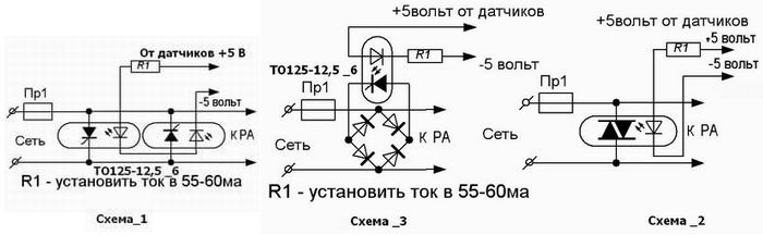 Вольте сеть