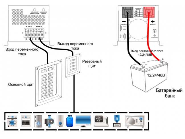 Схема подключения бесперебойника