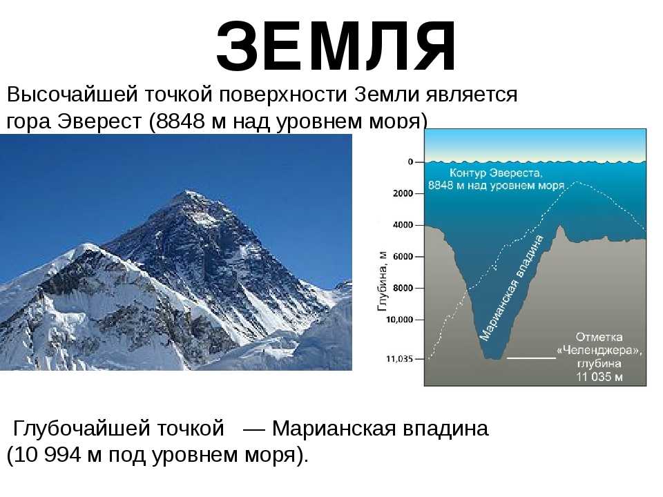 Какая высота гор. Высота горы Эверест в метрах. Гора Эверест 8848 м. Высота горы Джомолунгма в метрах.