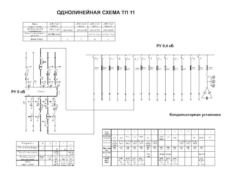 Нарисовать однолинейную схему онлайн