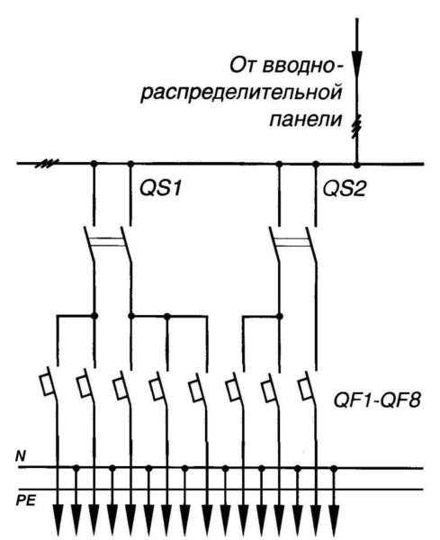 Qf1 обозначение на схеме