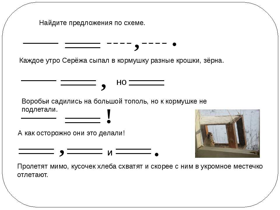 Графическая схема предложения