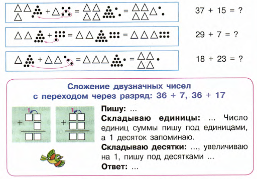 Выполнить вычитание 3 4. Математика 2 класс сложение двузначных чисел. Сложение и вычитание двузначных чисел через разряд. Правило сложения и вычитания двузначных чисел. Конспект урока по математике 1 класс сложение двузначных чисел.