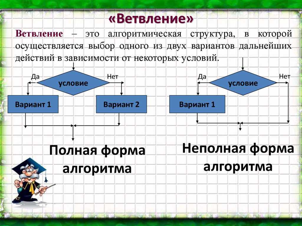 Нюкинг это в информатике