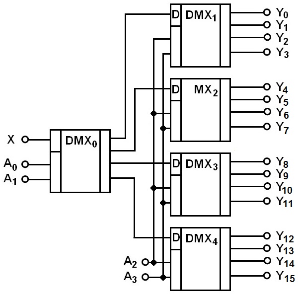 Схема мультиплексора 4 1