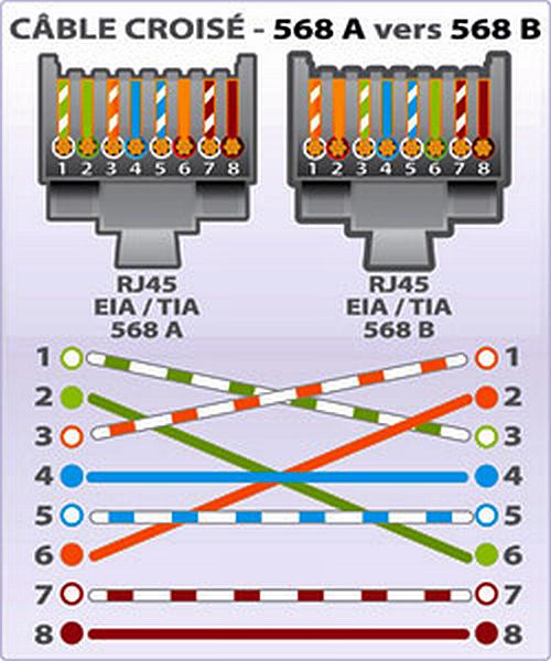 Подключение rj45. Обжим rj45 распиновка. Распиновка rj45 для Ethernet розетки. Расключение коннектора RJ 45 2 пары. Rj45 разъем распиновка 2 пары.