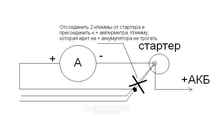 Схема подключения амперметра на тракторе т40