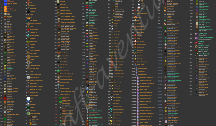 Айди всех блоков в майнкрафт 1.12 2. Айди блоков 1.12. ID предметов майнкрафт 1.16. Айди блоков 1.16.5. ID предметов Minecraft 1.16.2.