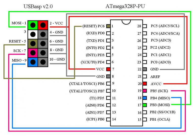 Atmega8 схема подключения к программатору