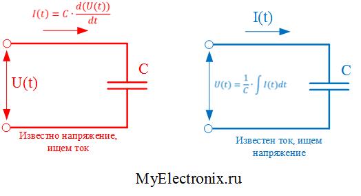 Идеальный конденсатор схема