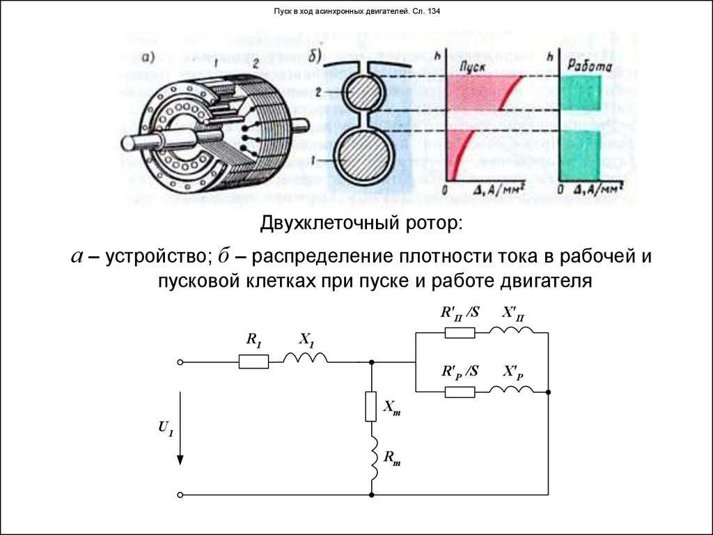 Устройство однофазного асинхронного двигателя. Схемы и пуск в ход асинхронных двигателей. Схема трехфазного асинхронного двигателя холостого хода. Схема включения асинхронной машины. Схема подключения асинхронного двигателя постоянного тока.