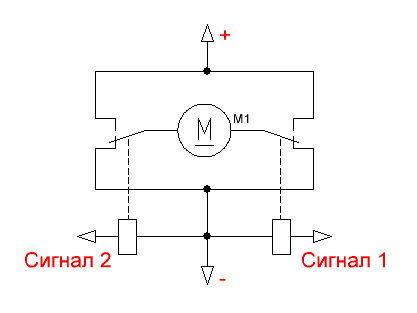 Включи мотора. Схема управления реверсом электродвигателя постоянного тока. Схема реверса электродвигателя постоянного тока 220в. Схема реверса двигателя постоянного тока 12в на реле. Реверс двигателя схема подключения 12в.