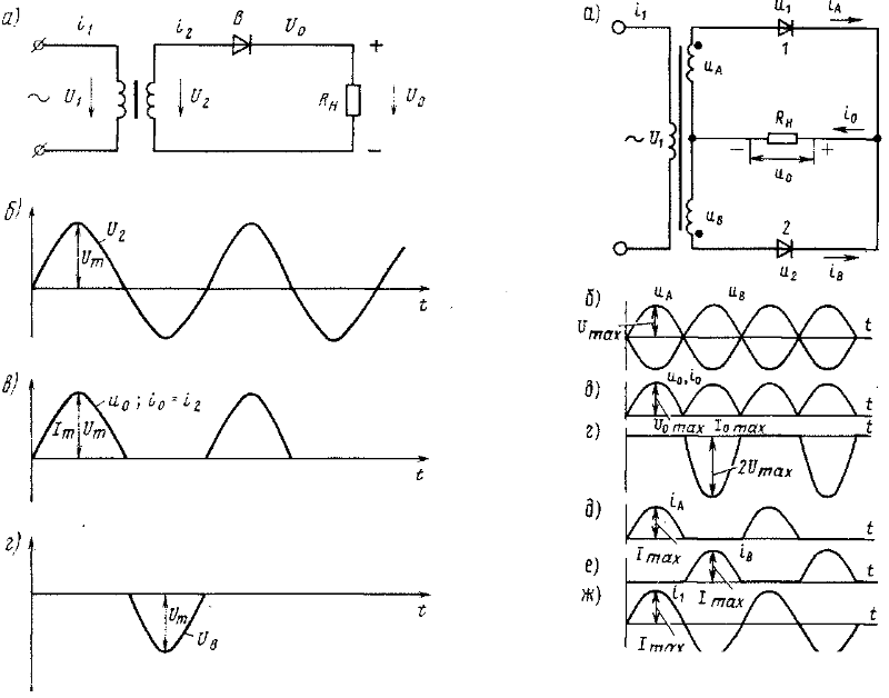 Двухполупериодный мостовой выпрямитель схема принцип работы