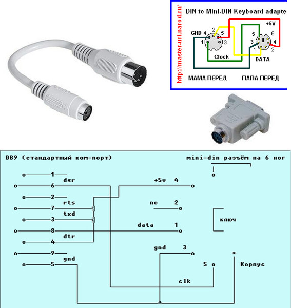 Ps 2 to usb схема