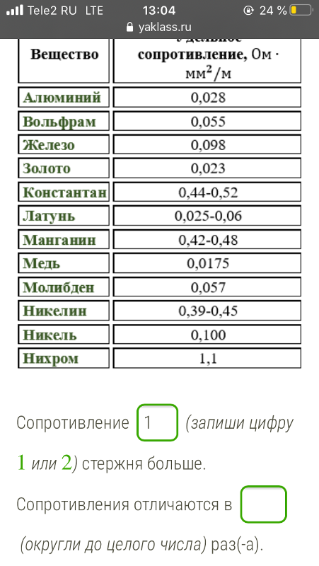 Во сколько раз сопротивление