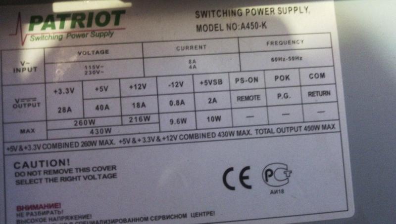 Блок питания сколько ватт