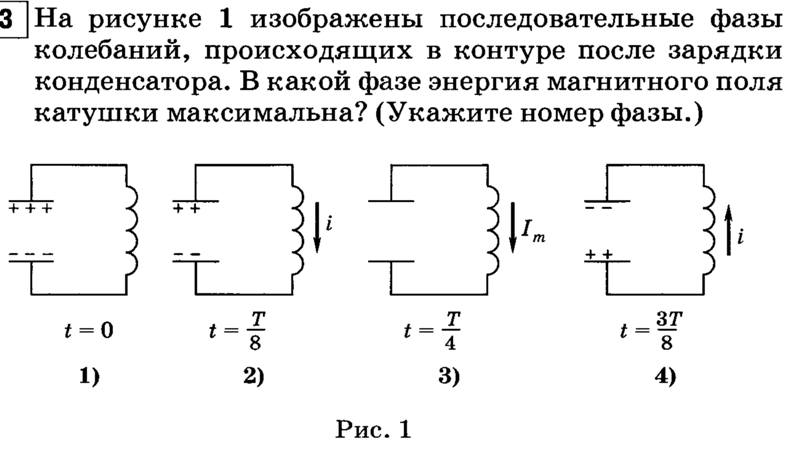 На рисунке изображена схема проведения опыта в котором наблюдается действие магнитного поля катушки