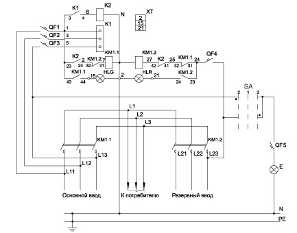 АВР С ел11 схема. Схема АВР на 2 ввода с реле контроля фаз. Схема АВР С одним реле контроля фаз. Щит АВР на 2 ввода с реле контроля фаз.