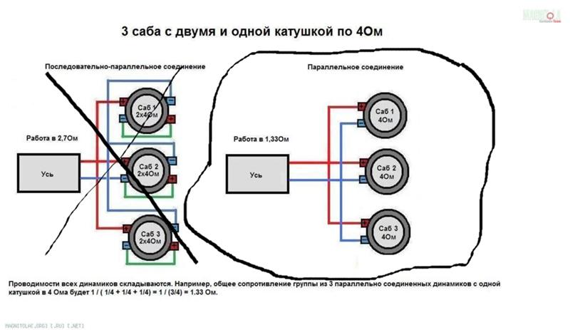 Схема подключения динамиков 4 ома