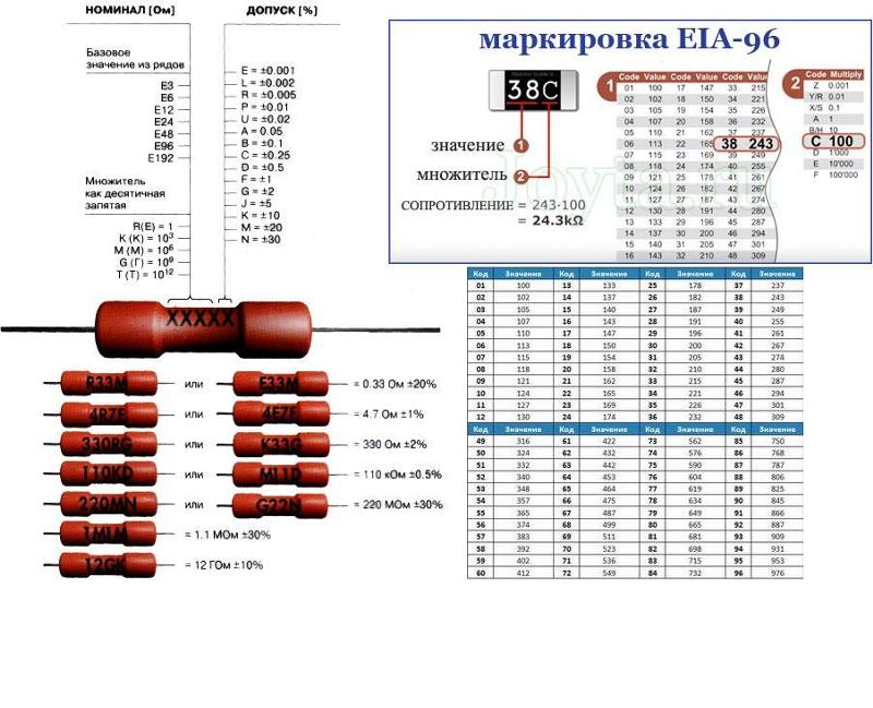 Номиналы резисторов