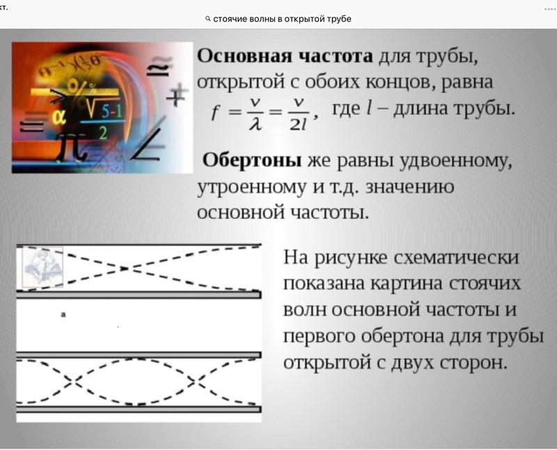 Звук длина волны частота скорость