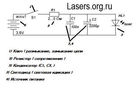 Лазер двд привода схема подключения