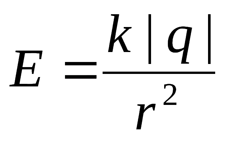 Формула напряженности в вакууме. Напряженность электростатического поля. Напряженность в вакууме формула. Формула напряженности через сигму. Напряженность сферы формула.