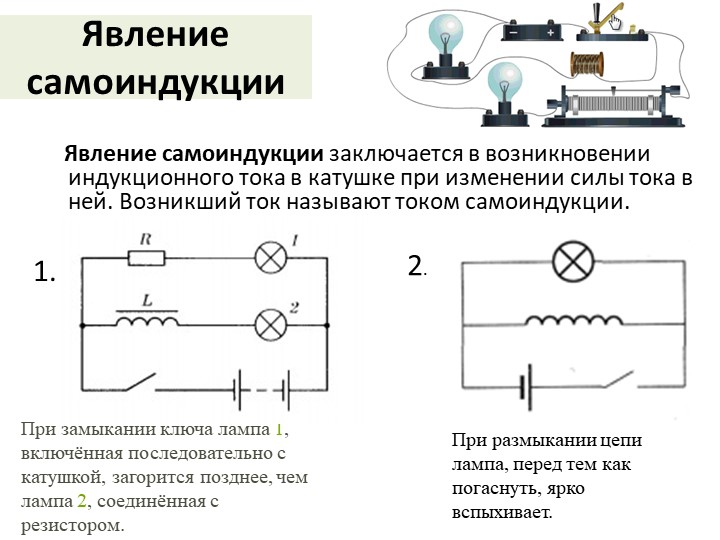 Эдс индукции катушки с током. Опыт самоиндукции 9 класс. Явление самоиндукции 9 класс физика. Явление самоиндукции кратко схема.