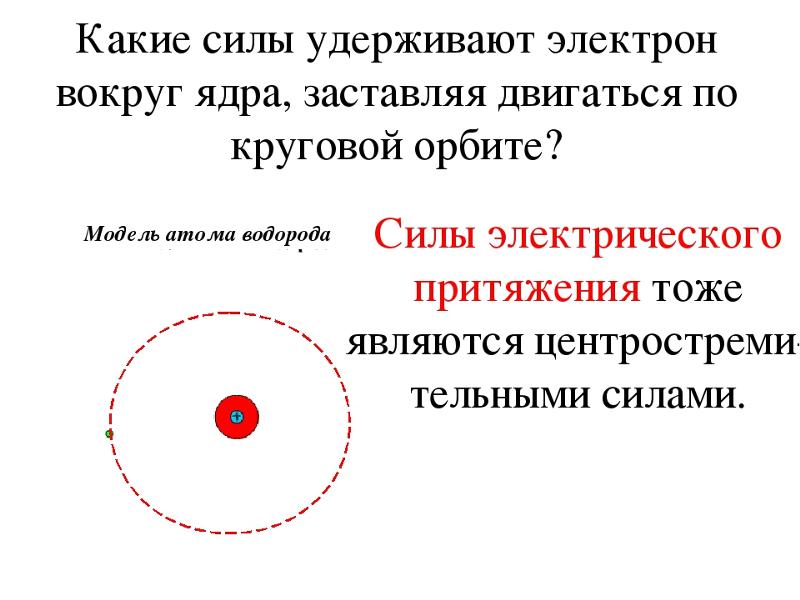 Какая сила вызывает. Какие силы удерживают электроны около ядра. Движение электронов вокруг ядра. Электроны вокруг ядра. Электроны движутся вокруг ядра.