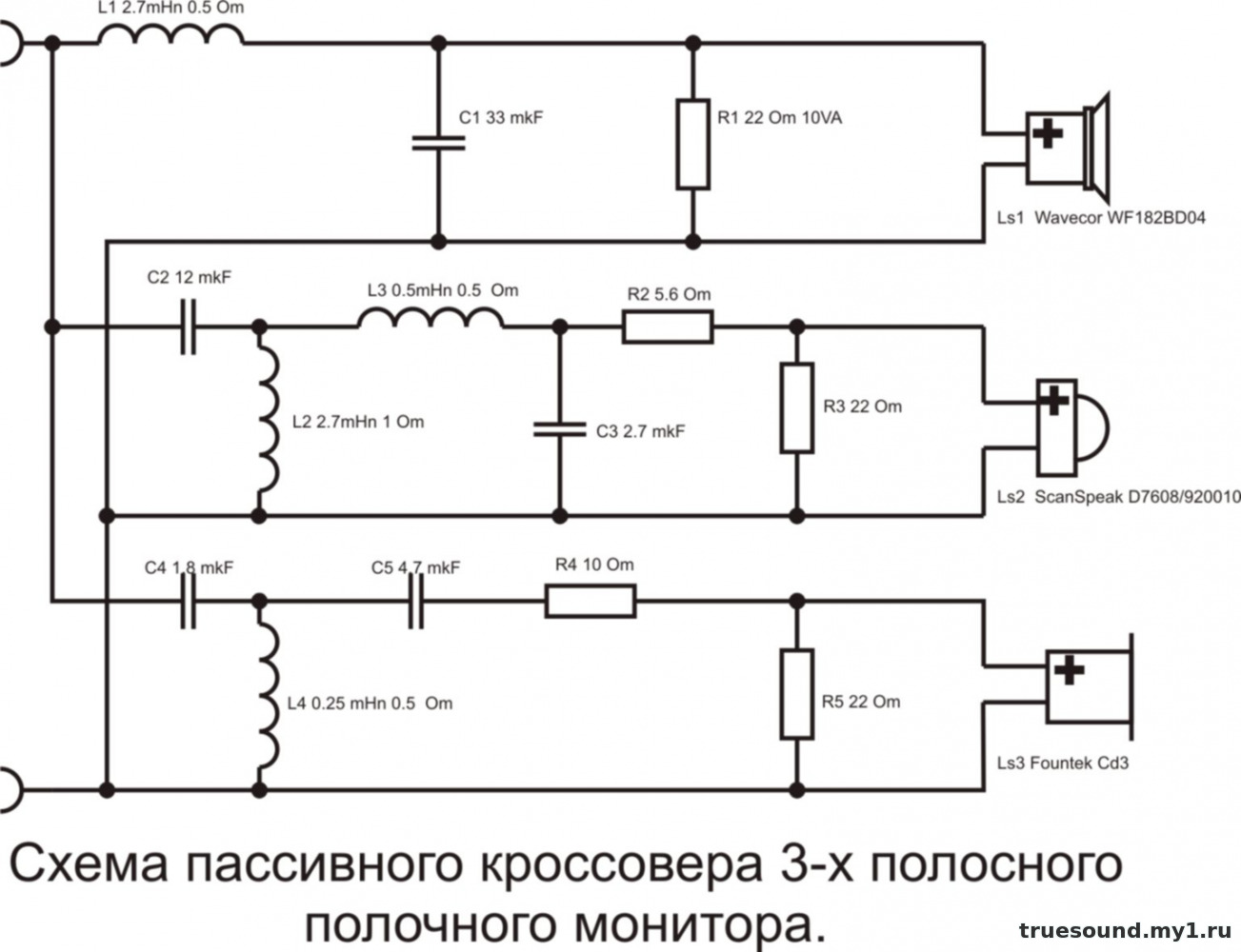 Схемы фильтров акустических систем. Схема кроссовера Урал Вархед 3. Схема трехполосной акустической колонки. Схема фильтров 3х полосной акустики. Схема трехполосной звуковой колонки.