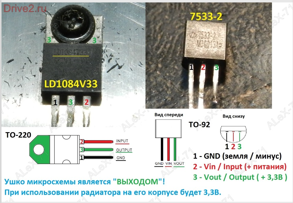 Характеристика ld. Стабилизатор напряжения ld1084v33 распиновка. Стабилизатор напряжения ld1084 схема включения. Стабилизатор ld1084v аналог. 7533 Стабилизатор распиновка.