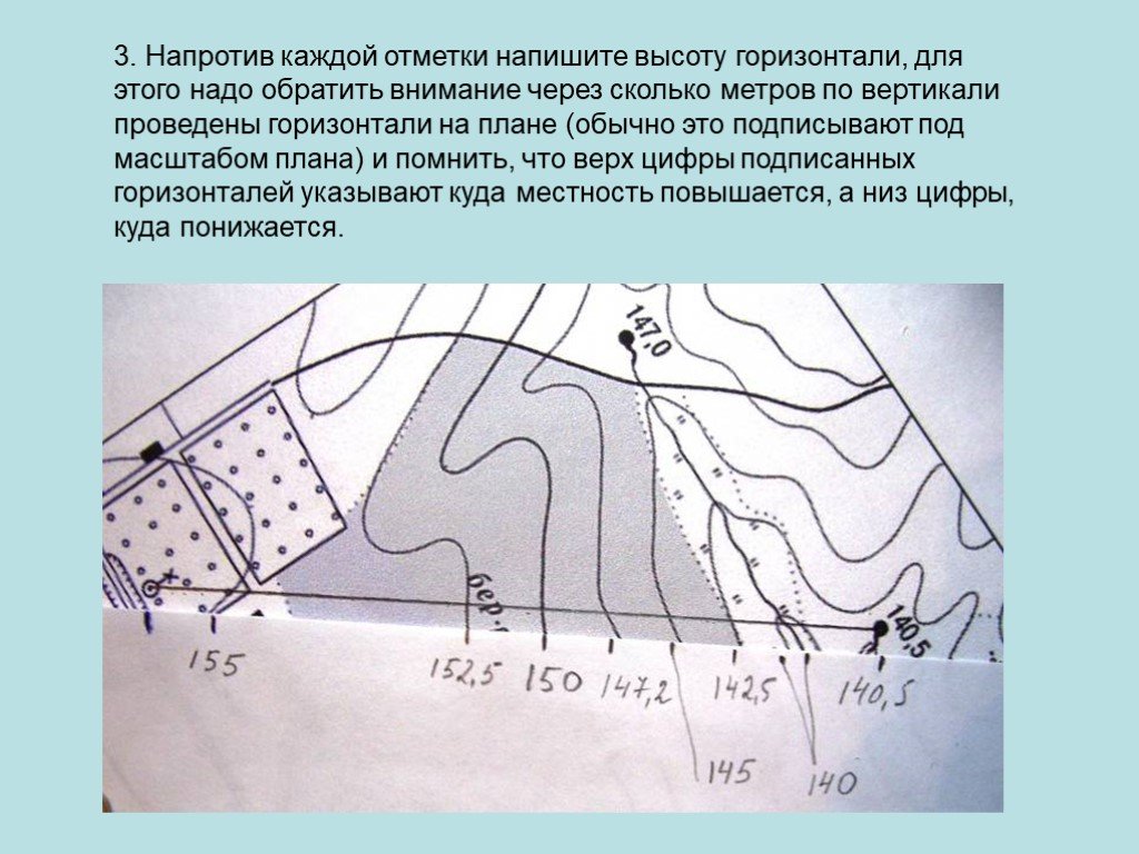 Как изображают рельеф на плане местности пример