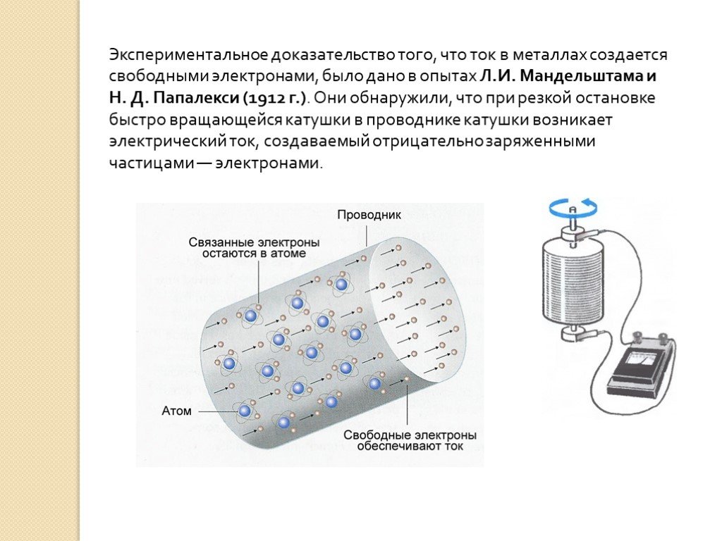 Электрический ток в металлах презентация