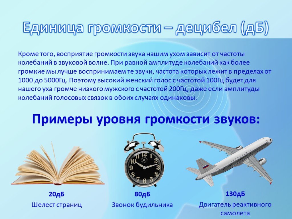 Громкость звука. Доклад на тему громкость звука. Презентация высота тембр и громкость звука. Высота тембр и громкость звука интересные факты. Громкие звуки примеры.