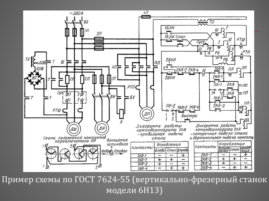 Электрическая схема 6. Фрезерный станок 6н13п электрическая схема. Электрическая принципиальная схема фрезерного станка. Станок 6н13п электрическая схема. Станок 6т13 электрическая схема.