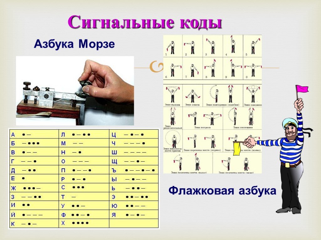 День азбуки морзе 27 апреля картинки