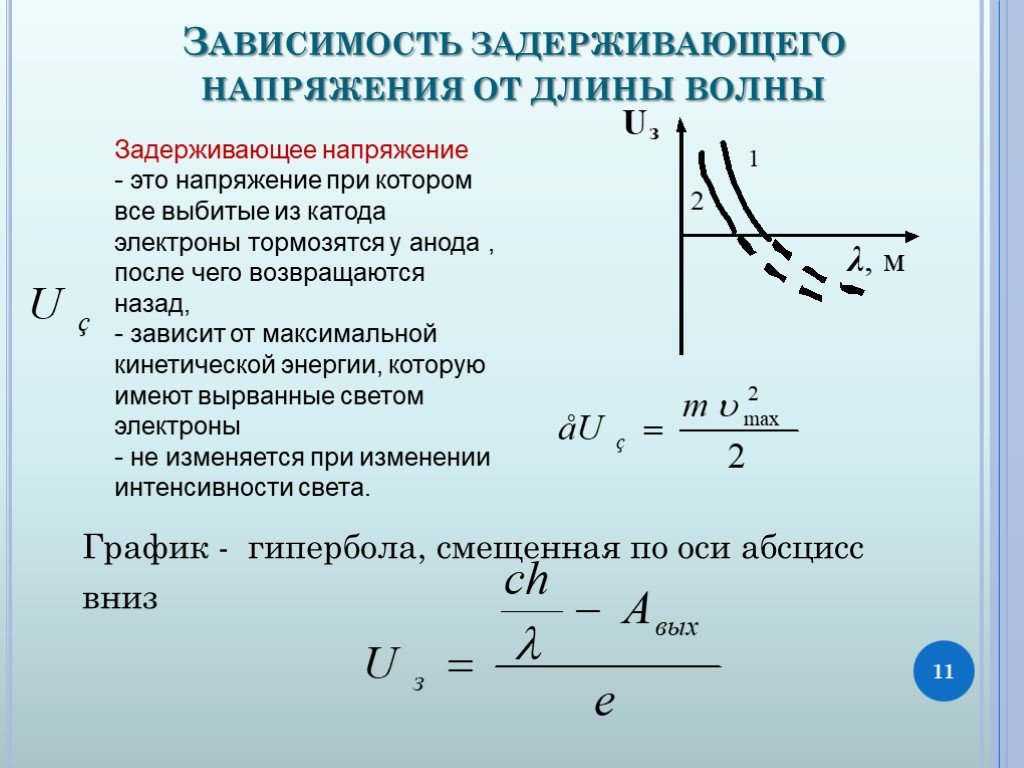 График света. Модуль запирающего напряжения формула. Фотоэффект через запирающее напряжение. Запирающее задерживающее напряжение формула. Запирающее напряжение формула через длину волны.