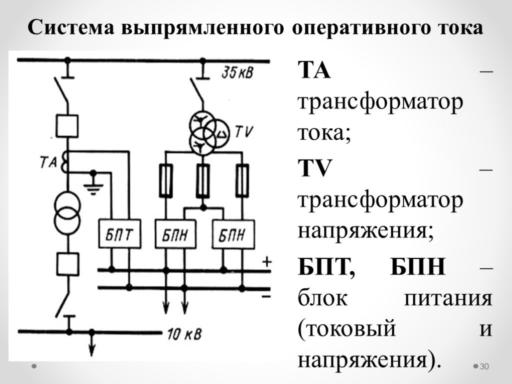 Схема релейной защиты трансформатора